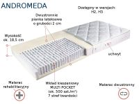 Materac Andromeda Janpol