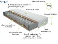 materac kokosowy twardy Star