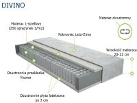 Materac Divino 1 strefa