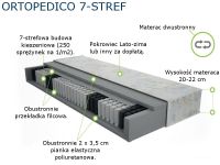 Ortopedico 7 stref Merita