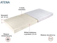 Materac rehabilitacyjny Atena Janpol