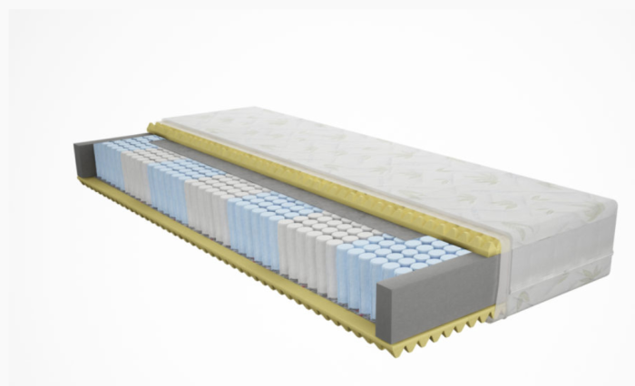 Materac Multiwelltop h3 Merita