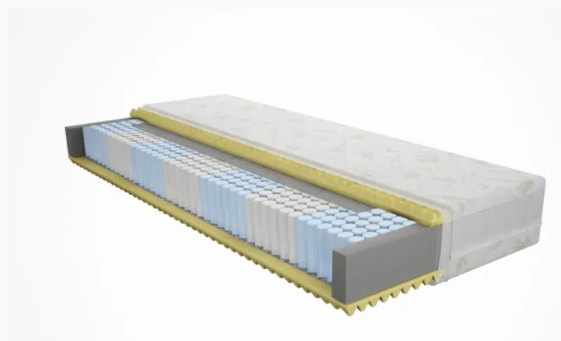 Materac Multiwelltop h3 Merita