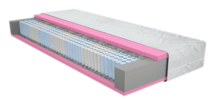 Multifresche H3 Merita
