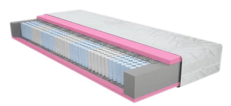 Multifresche H3 Merita