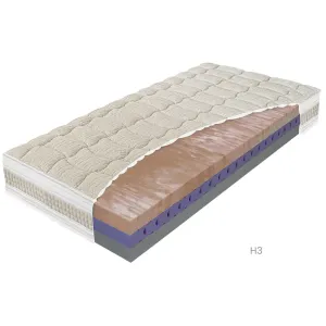 Materac Biogreen Line Materasso H3 – pianki EVO GREEN, LAVENDER i NIGHTFLY