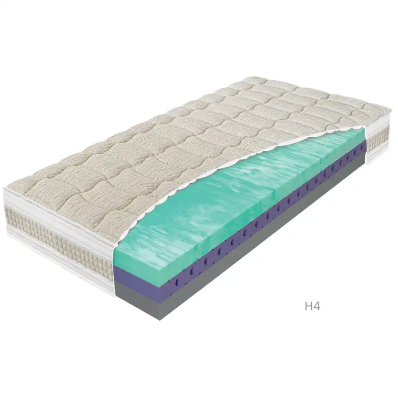 Materac piankowy Biogreen Line Materasso H4 22 cm – widok przekroju warstw