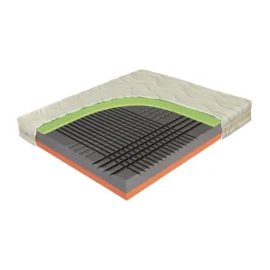 Materac piankowy Spinal Duo Materasso H2 H3 o wysokości 27 cm