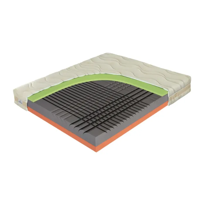 Materac Spinal Duo Materasso
