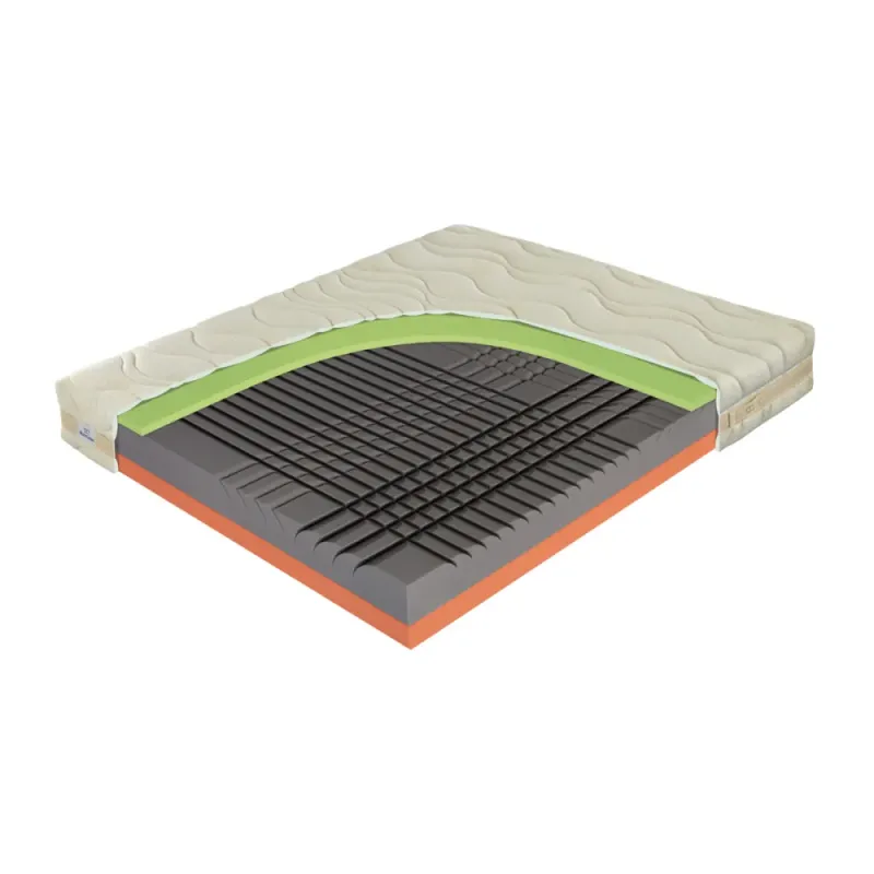 Materac piankowy Spinal Duo Materasso H2 H3 o wysokości 27 cm