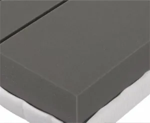 Materac Aurora SenSen pianka