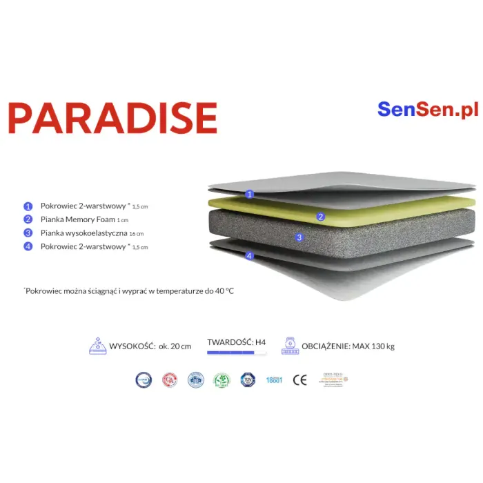 Materac Paradise SenSen opis