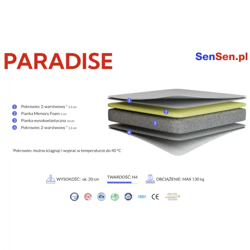 Materac Paradise SenSen opis