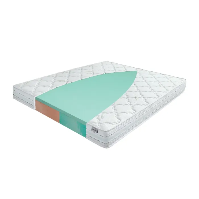 Materac Viscogreen Lux Materasso