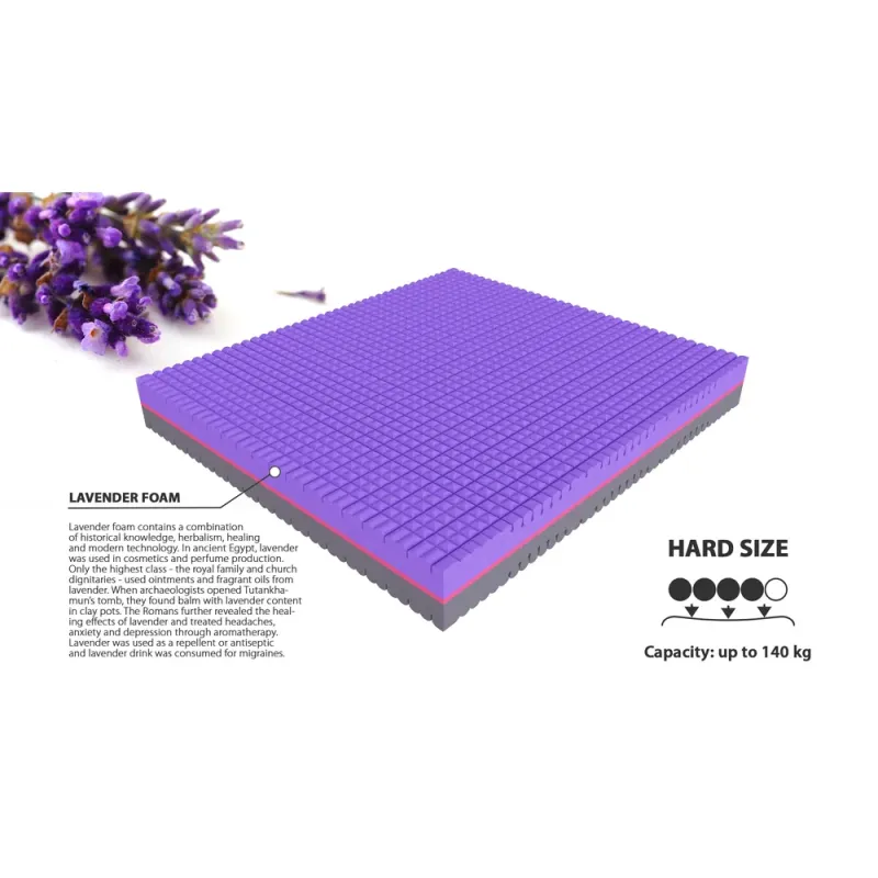 lavender-duo_lavender_wynik