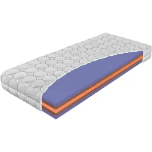 Materac Lavender Maxi Materasso – przekrój kolorowych pianek