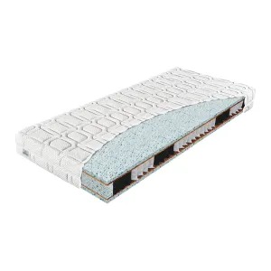 Materac Pocket Coconut Materasso – przekrój wkładu kieszeniowego