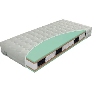 Materac Admiral Bio-Ex Exclusive Materasso – przekrój z turkusową pianką