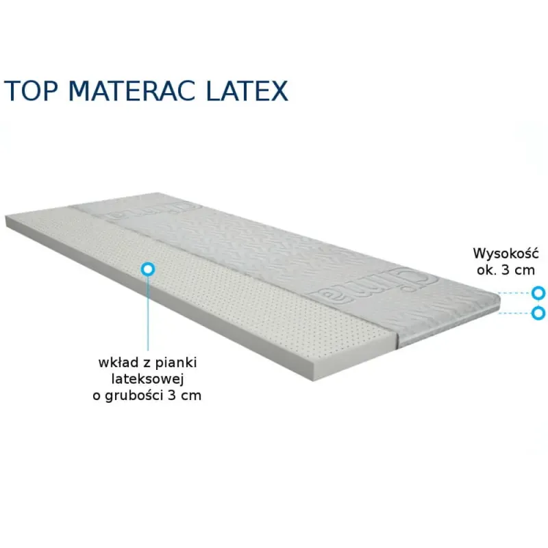 Nakładka lateksowa na materac Merita