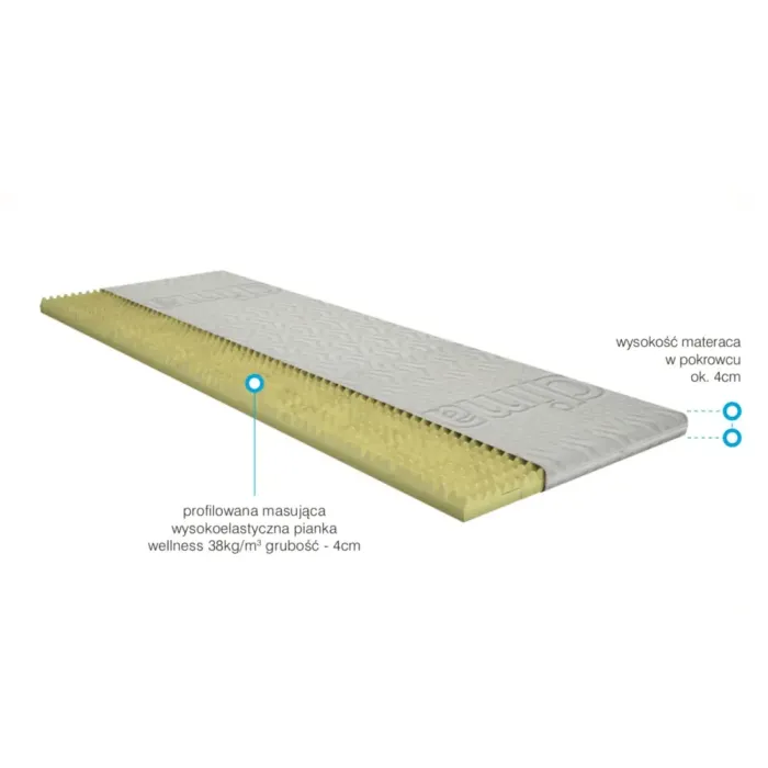 Top Materac Wellness 4cm Merita