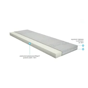 Top Materac Termo 6cm Merita
