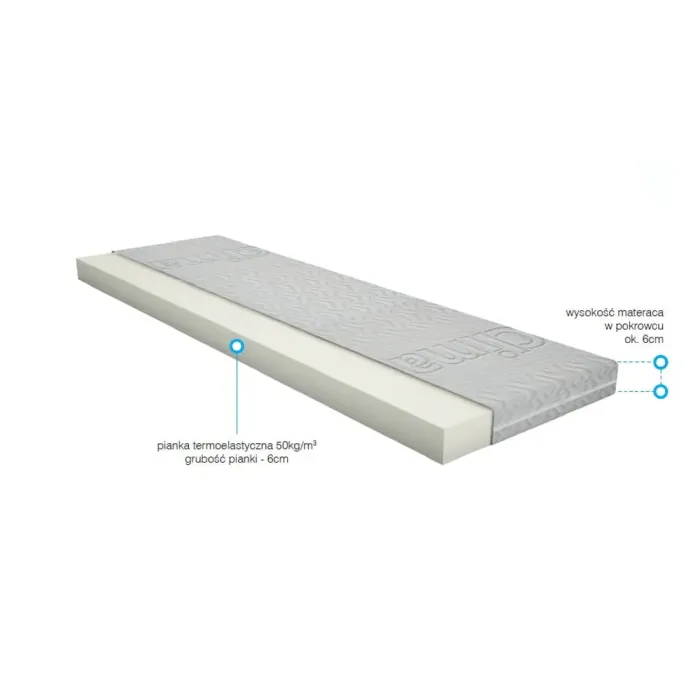 Top Materac Termo 6cm Merita