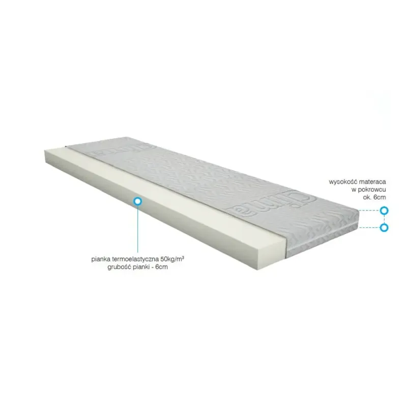 Top Materac Termo 6cm Merita