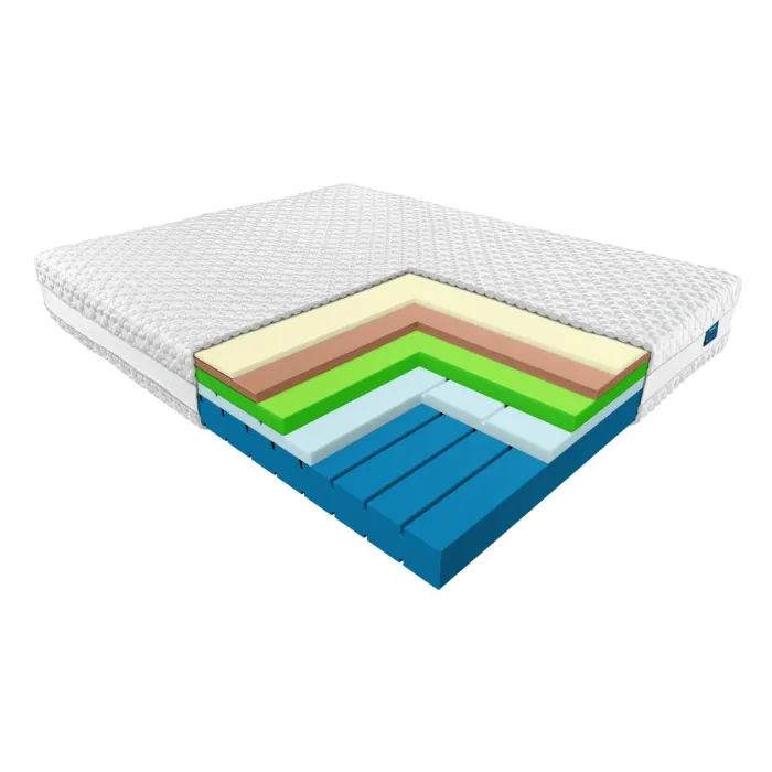 Sirona - Biaxial Premium Janpol