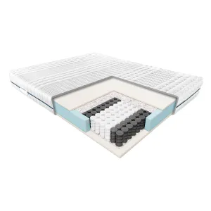 Standard - Wenus Janpol materac