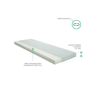 10cm-Materac-piankowy Merita