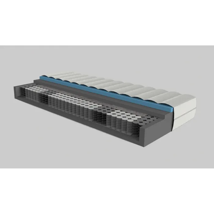 materac flo-spring merita
