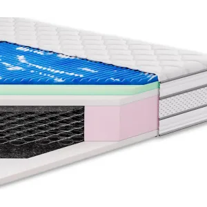 Warstwy pianek Hybrid, HR i Comfort w materacu Intence Plus Hybrid