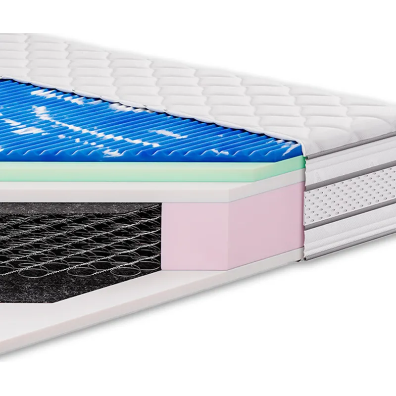 Warstwy pianek Hybrid, HR i Comfort w materacu Intence Plus Hybrid