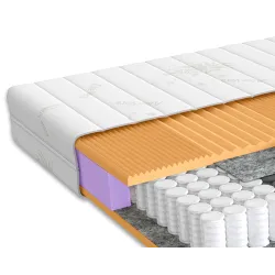 Materac Oliwin Gral by Senactive – narożnik wkładu z rowkowaną pomarańczową pianką i sprężynami