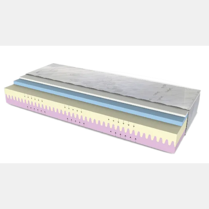 DEBEST 3d materac merita