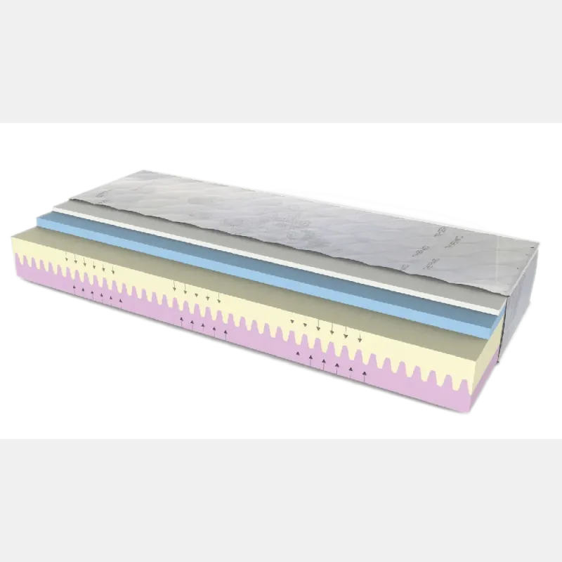 DEBEST 3d materac merita