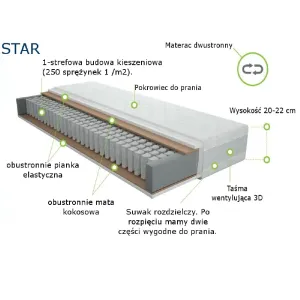 Dwustronny materac kokosowy Star Merita o wysokości około 23 cm