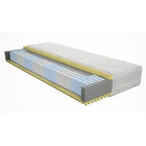 Materac Multiwelltop H3 Merita kieszeniowy multipocket z pianką HR