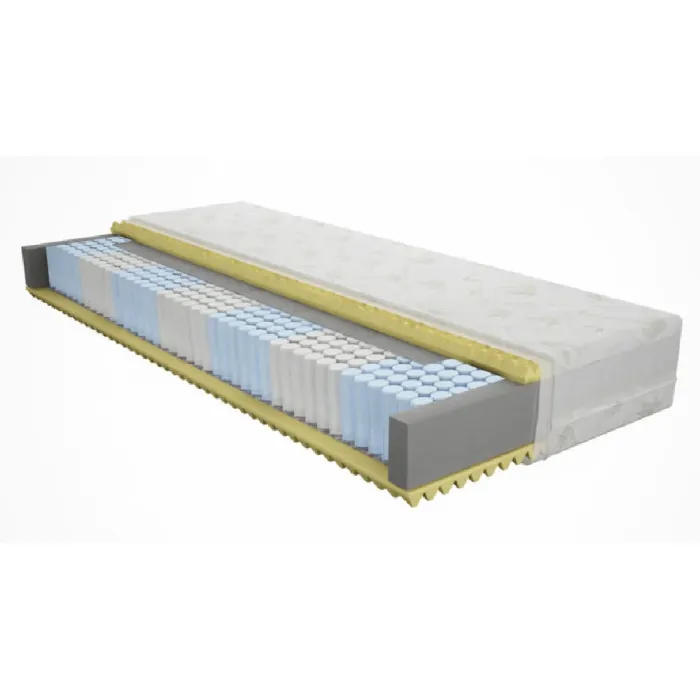 Materac Multiwelltop H3 Merita kieszeniowy multipocket z pianką HR