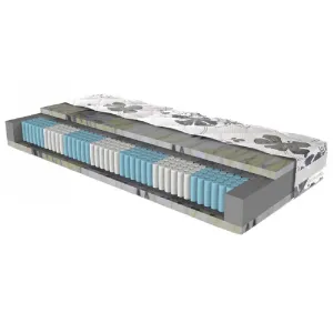 Materac kieszeniowy Tiger Multi H3 Merita z widocznym wkładem sprężyn Multipocket
