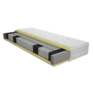Materac kieszeniowy H2 Welltop Merita z 7 strefami podparcia