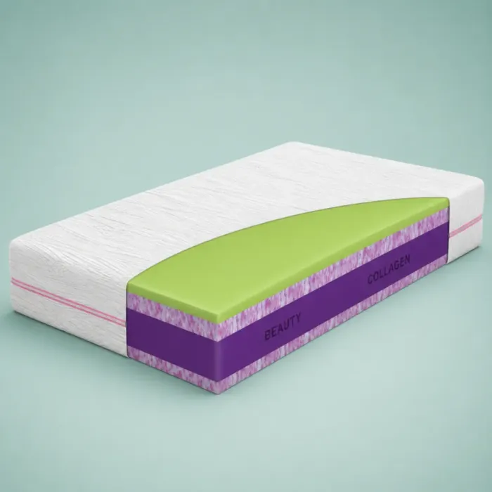 Kolekcja materacy Beauty Collagen Materasso