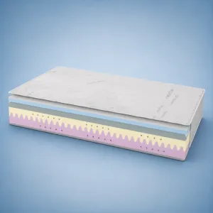 Materac DEBEST 3d merita - piankowy