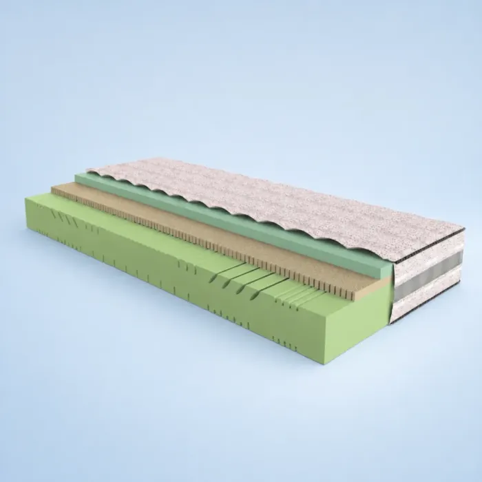 Materac Merita Flo typ H2 z 7-strefowym podparciem i siatką wentylującą typu 3D