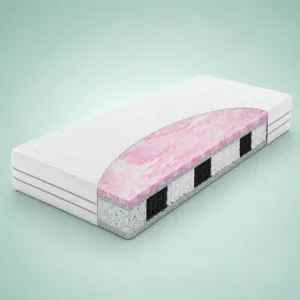 Materac typu kieszonkowego Hybrid Collagen Materasso