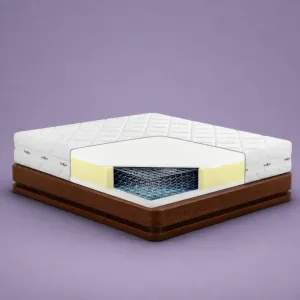 Materac Sultan Senactive – przekrój ciemnych sprężyn otoczonych żółtą pianką na brązowej podstawie łóżka