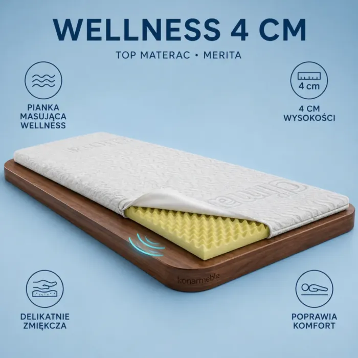 Top Materac Wellness 4 cm Merita – piankowa nakładka na materac