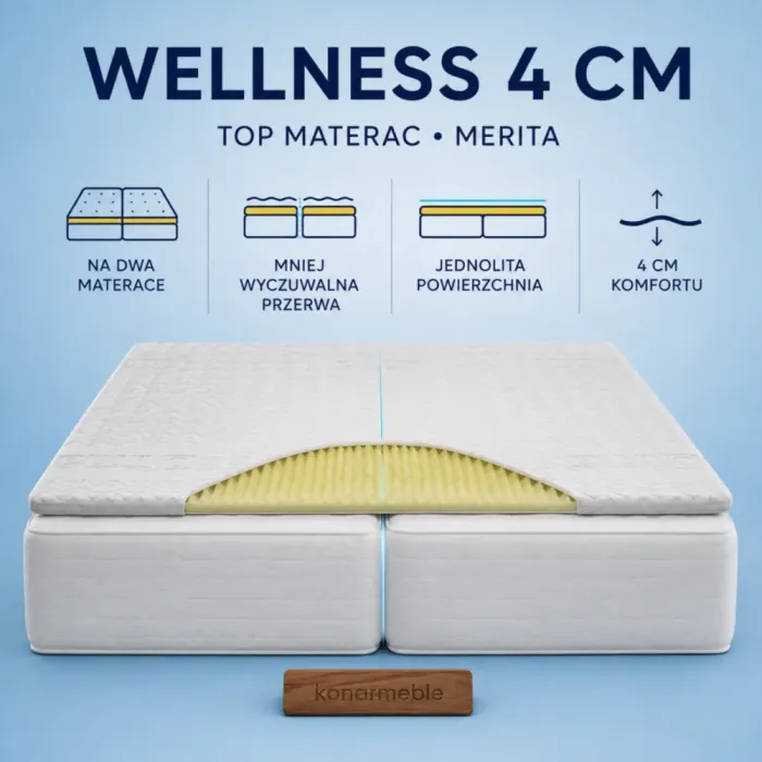 Profilowana pianka masująca Wellness w topperze Merita - wyrównuje połączenie materacy