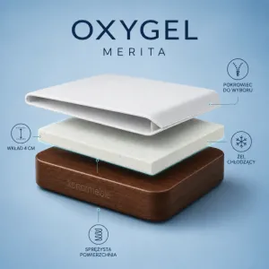 Merita - Top Materac Oxygel o wysokości 4 cm