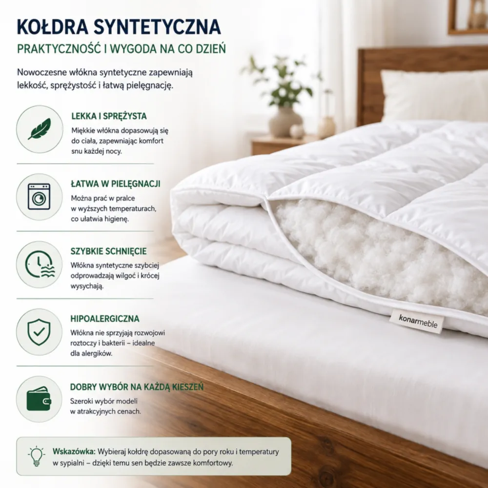 Kołdra syntetyczna pokazana w jasnej sypialni z detalem lekkiego włóknistego wypełnienia